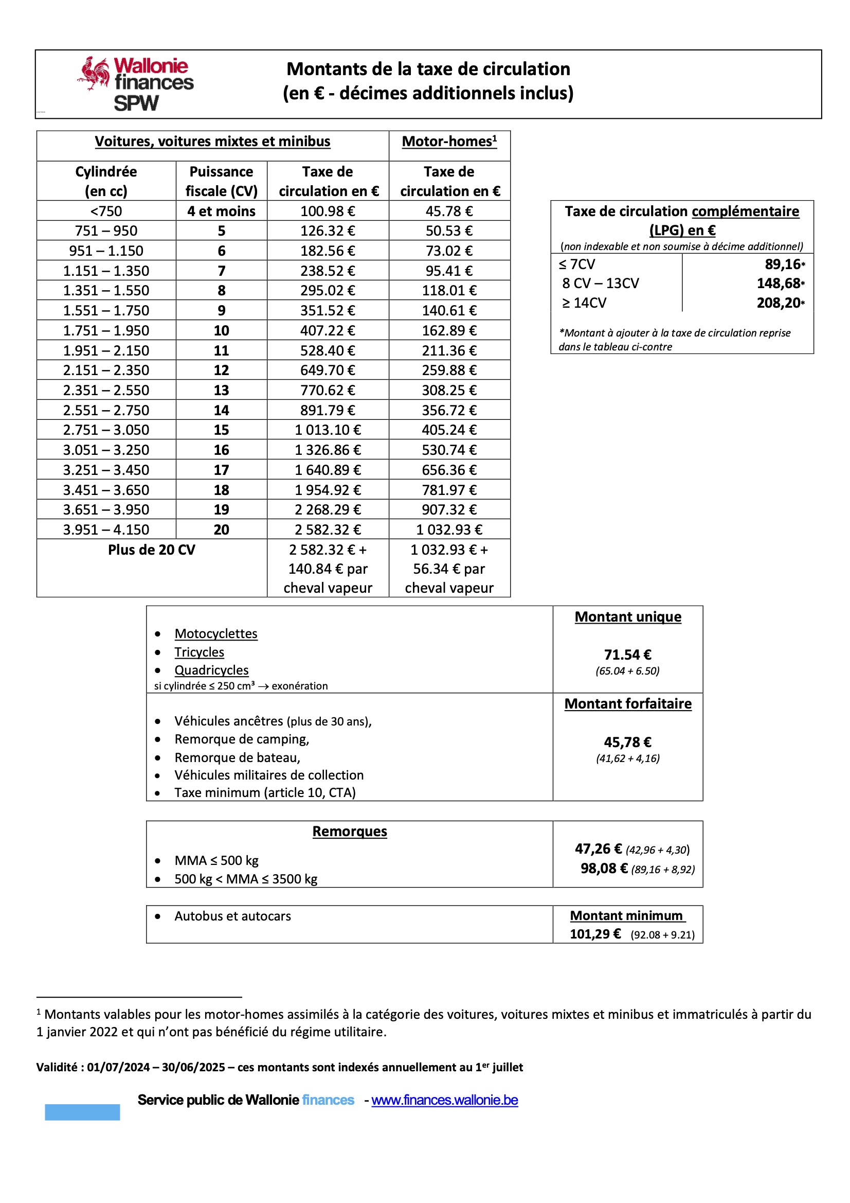 Barème Taxe de circulation avec motorhome.jpg