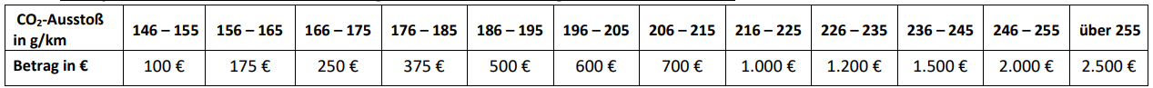 ecomalusDE.png